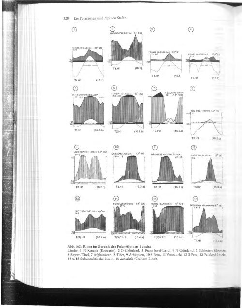 Schroeder - 1998 - Lehrbuch der Pflanzengeographie