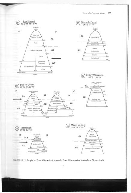 Schroeder - 1998 - Lehrbuch der Pflanzengeographie