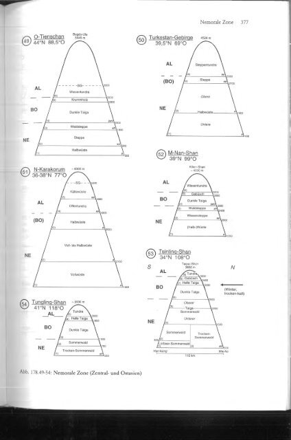 Schroeder - 1998 - Lehrbuch der Pflanzengeographie