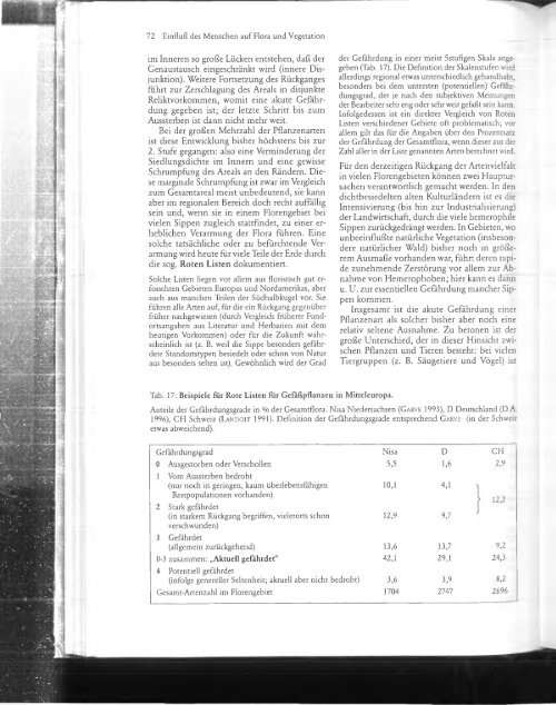 Schroeder - 1998 - Lehrbuch der Pflanzengeographie