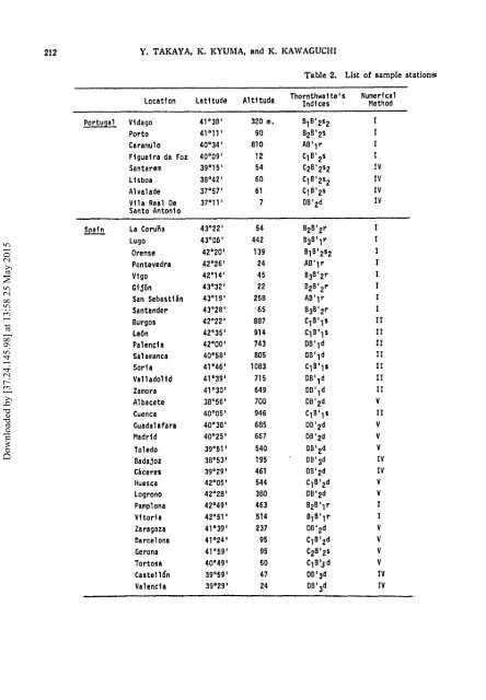 Takaya et al. - 1974 - Rice cultivation and its environmental conditions 