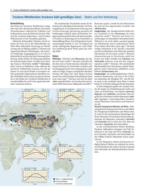 Zech et al. - 2014 - BÃ¶den der Welt  ein Bildatlas