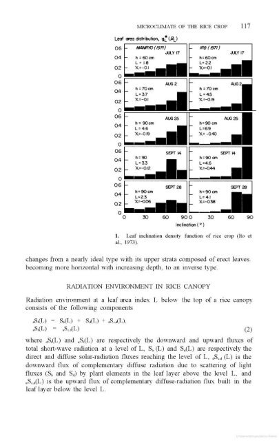 Vergara - 1976 - Physiological and morphological adaptability of ri