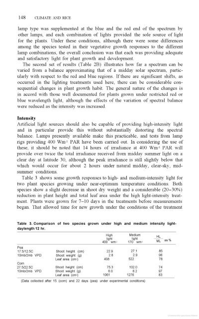 Vergara - 1976 - Physiological and morphological adaptability of ri