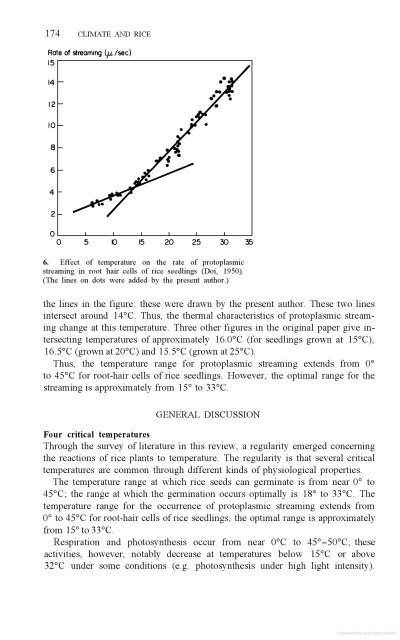 Vergara - 1976 - Physiological and morphological adaptability of ri