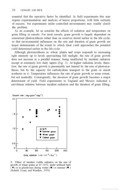 Vergara - 1976 - Physiological and morphological adaptability of ri