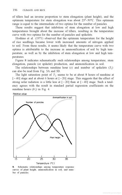 Vergara - 1976 - Physiological and morphological adaptability of ri