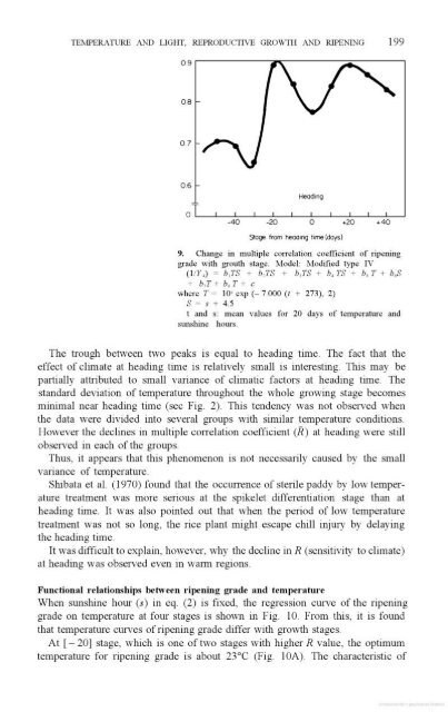 Vergara - 1976 - Physiological and morphological adaptability of ri