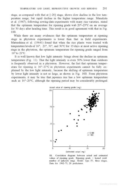 Vergara - 1976 - Physiological and morphological adaptability of ri