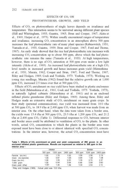 Vergara - 1976 - Physiological and morphological adaptability of ri