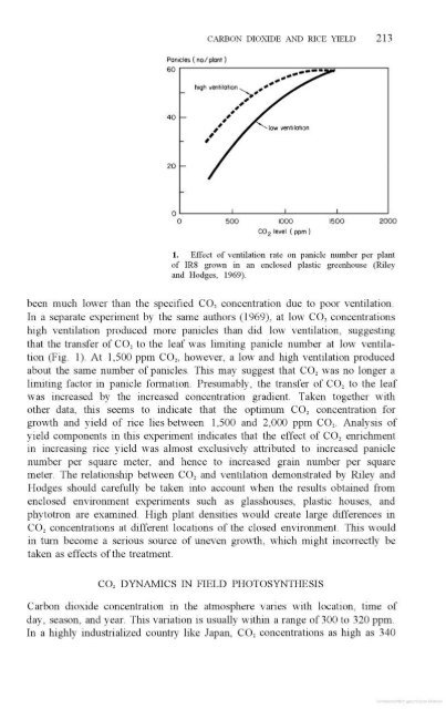 Vergara - 1976 - Physiological and morphological adaptability of ri