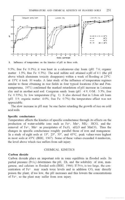 Vergara - 1976 - Physiological and morphological adaptability of ri