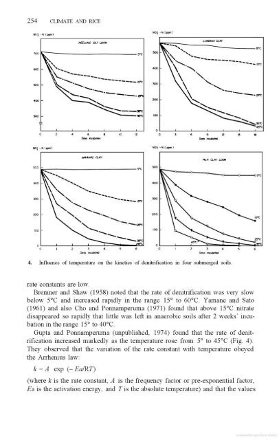 Vergara - 1976 - Physiological and morphological adaptability of ri