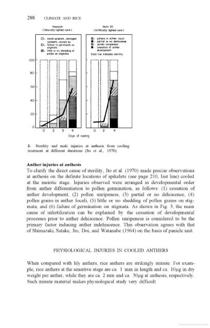 Vergara - 1976 - Physiological and morphological adaptability of ri