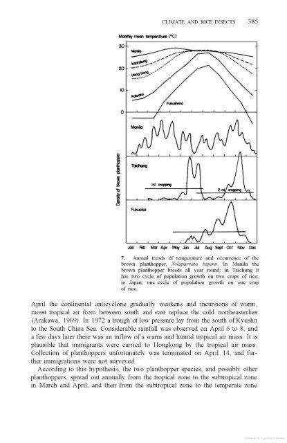 Vergara - 1976 - Physiological and morphological adaptability of ri