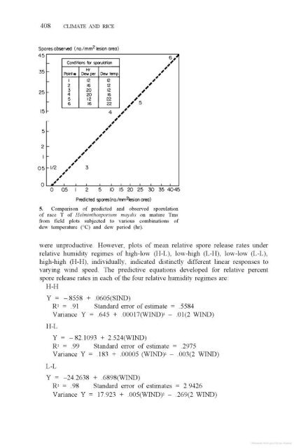 Vergara - 1976 - Physiological and morphological adaptability of ri