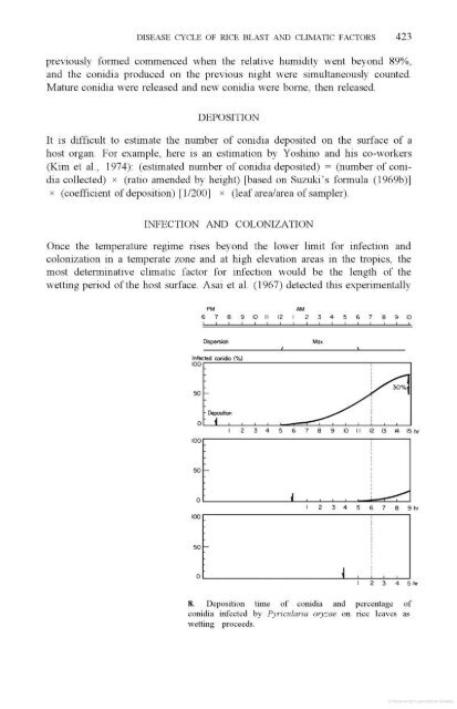 Vergara - 1976 - Physiological and morphological adaptability of ri