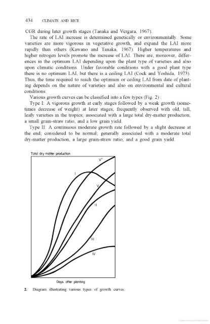 Vergara - 1976 - Physiological and morphological adaptability of ri