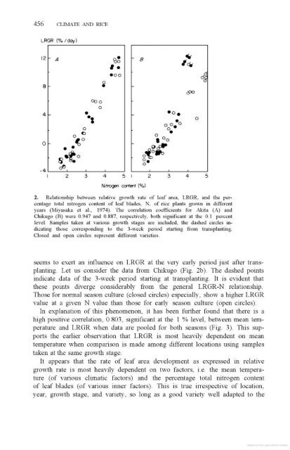 Vergara - 1976 - Physiological and morphological adaptability of ri