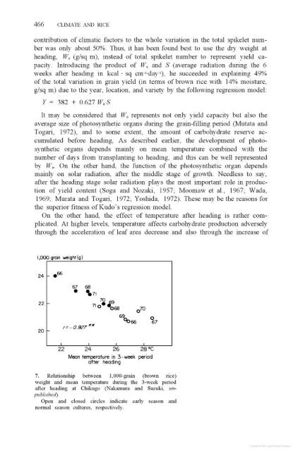 Vergara - 1976 - Physiological and morphological adaptability of ri