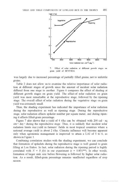 Vergara - 1976 - Physiological and morphological adaptability of ri