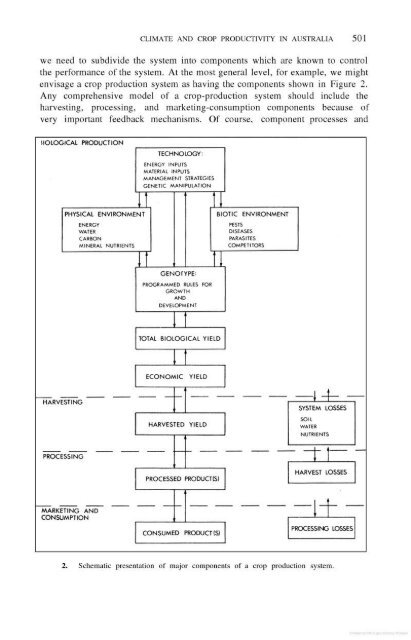 Vergara - 1976 - Physiological and morphological adaptability of ri