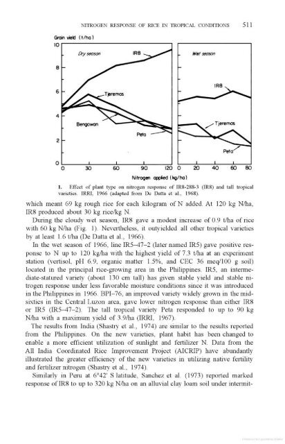 Vergara - 1976 - Physiological and morphological adaptability of ri