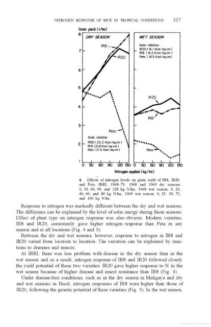 Vergara - 1976 - Physiological and morphological adaptability of ri