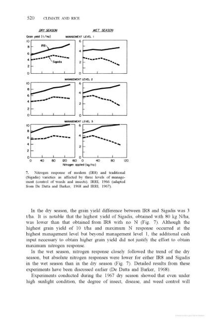 Vergara - 1976 - Physiological and morphological adaptability of ri