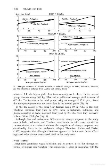 Vergara - 1976 - Physiological and morphological adaptability of ri