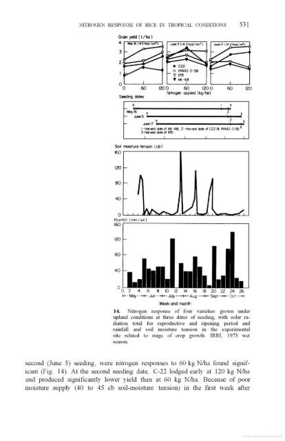 Vergara - 1976 - Physiological and morphological adaptability of ri