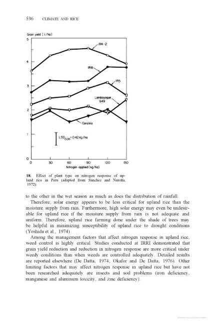 Vergara - 1976 - Physiological and morphological adaptability of ri