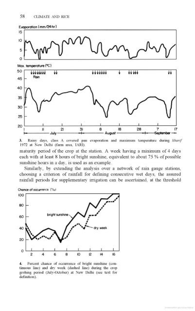 Vergara - 1976 - Physiological and morphological adaptability of ri