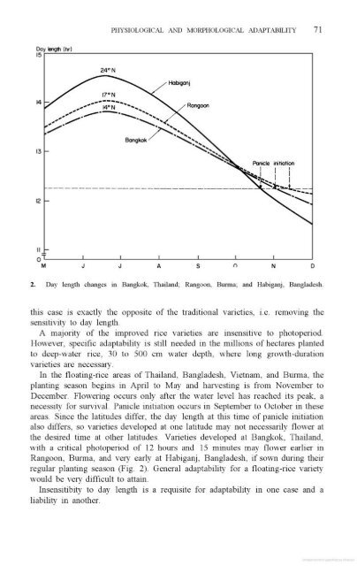 Vergara - 1976 - Physiological and morphological adaptability of ri