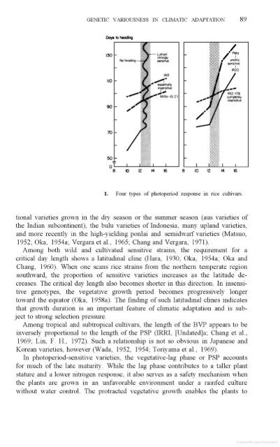 Vergara - 1976 - Physiological and morphological adaptability of ri