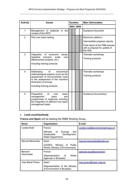 WATECO - 2003 - Common implementation strategy for the Water Frame