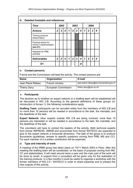 WATECO - 2003 - Common implementation strategy for the Water Frame