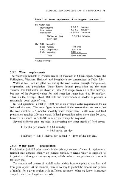 Yoshida - 1981 - Fundamentals of Rice Crop Science