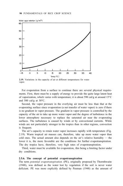 Yoshida - 1981 - Fundamentals of Rice Crop Science