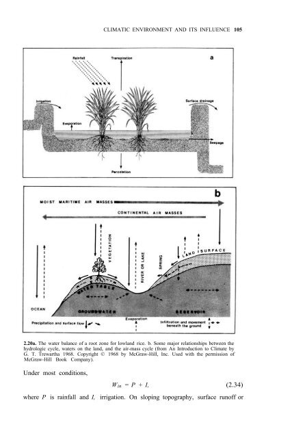 Yoshida - 1981 - Fundamentals of Rice Crop Science