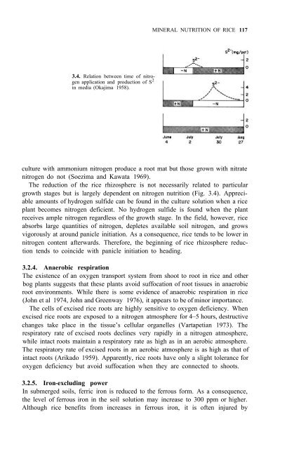 Yoshida - 1981 - Fundamentals of Rice Crop Science