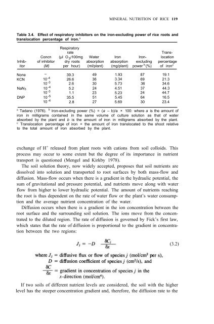 Yoshida - 1981 - Fundamentals of Rice Crop Science