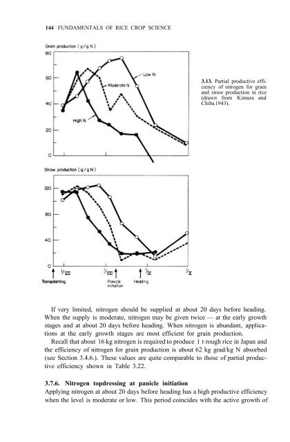 Yoshida - 1981 - Fundamentals of Rice Crop Science