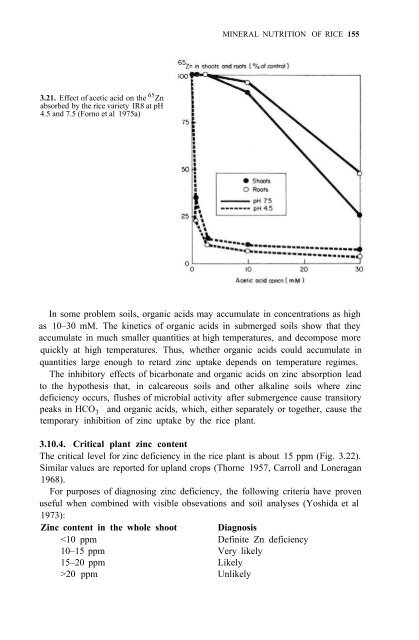 Yoshida - 1981 - Fundamentals of Rice Crop Science