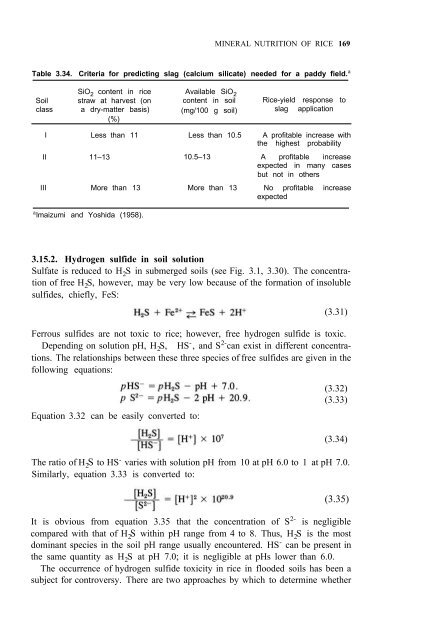 Yoshida - 1981 - Fundamentals of Rice Crop Science