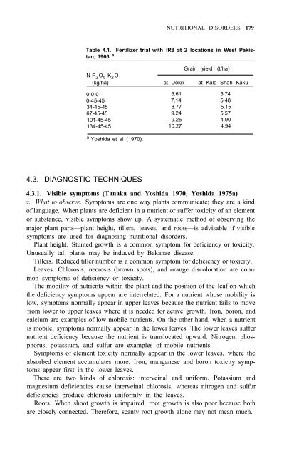 Yoshida - 1981 - Fundamentals of Rice Crop Science