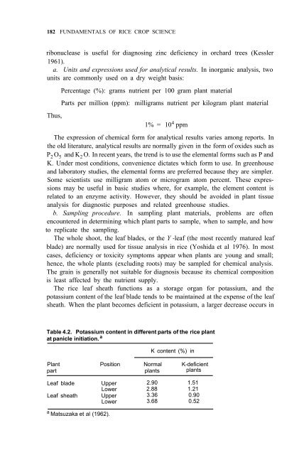 Yoshida - 1981 - Fundamentals of Rice Crop Science