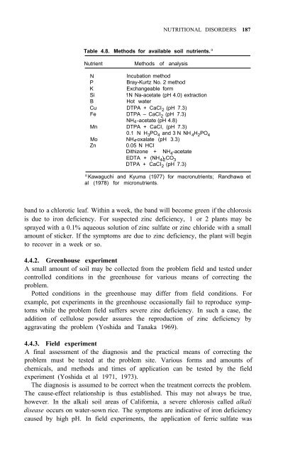 Yoshida - 1981 - Fundamentals of Rice Crop Science