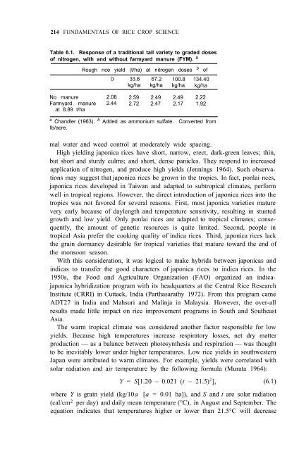 Yoshida - 1981 - Fundamentals of Rice Crop Science