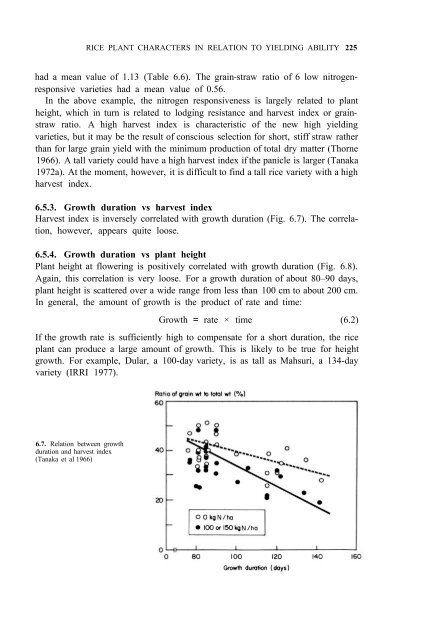 Yoshida - 1981 - Fundamentals of Rice Crop Science